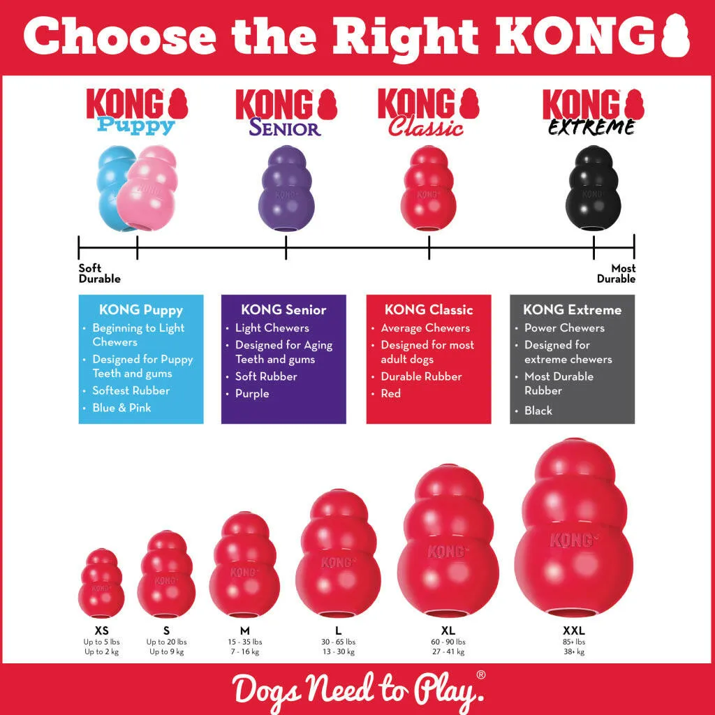 Kong Classic Toy For Dogs