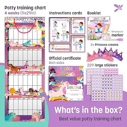 Potty Training Chart: Unicorn Reward System for Girls - 4 Week, 213 Stickers, Certificate, Motivational Cards, Bonus Crown